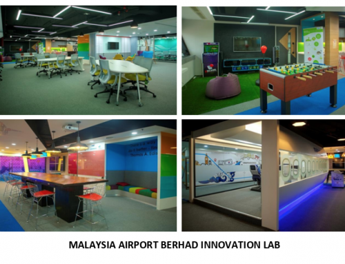 MAB INNOVATION LAB